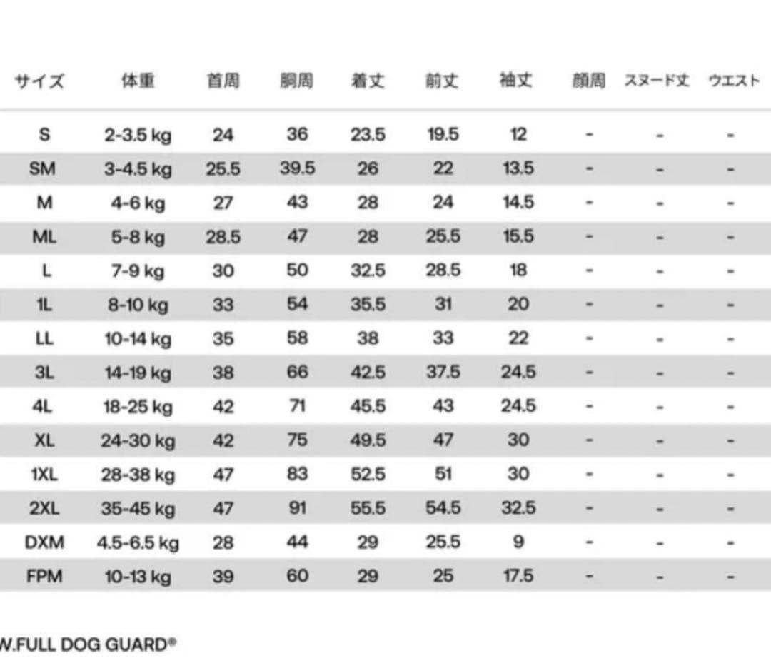 ALPHAICON アルファイコン ダブルフルドックガード グリーン