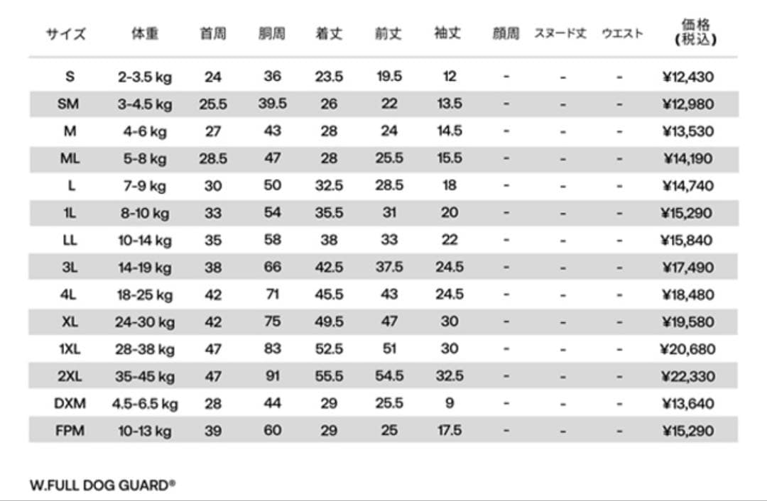 ALPHAICON ダブルフルドッグガード