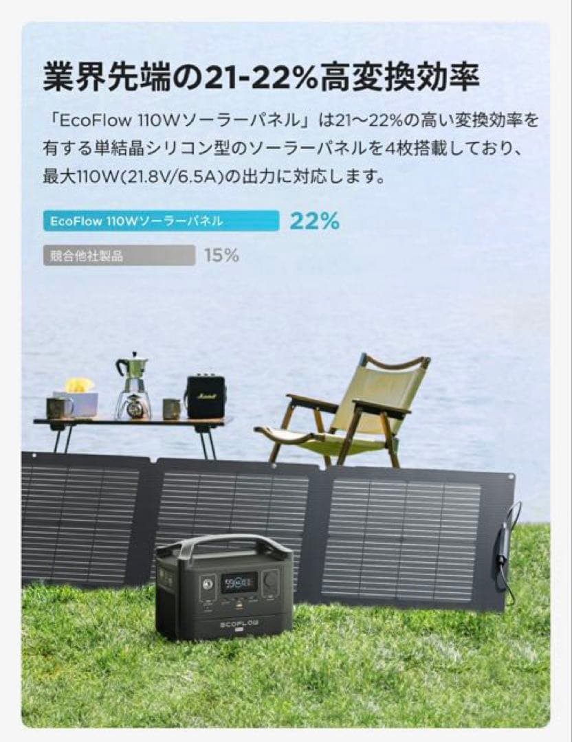 EcoFlow ポータブルソーラーパネル110W 新品・未開封品　セット割引あり