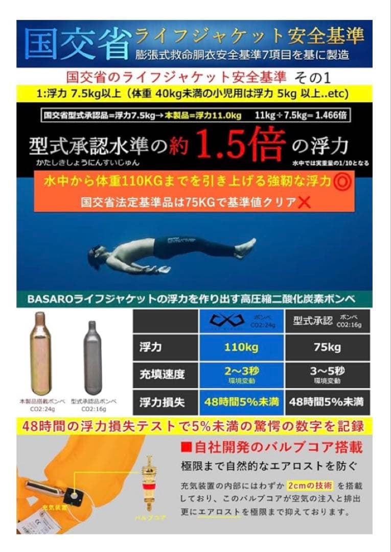 JES-BASARO (ジェスバサロ) ライフジャケット