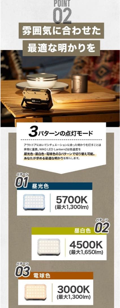 【新品未開封】WAQ LED LANTERN 2 カモフラ柄