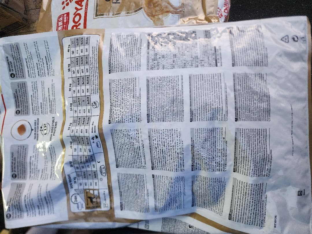 2個セット　 CANIN ゴールデンレトリバー 12kg×2個セット