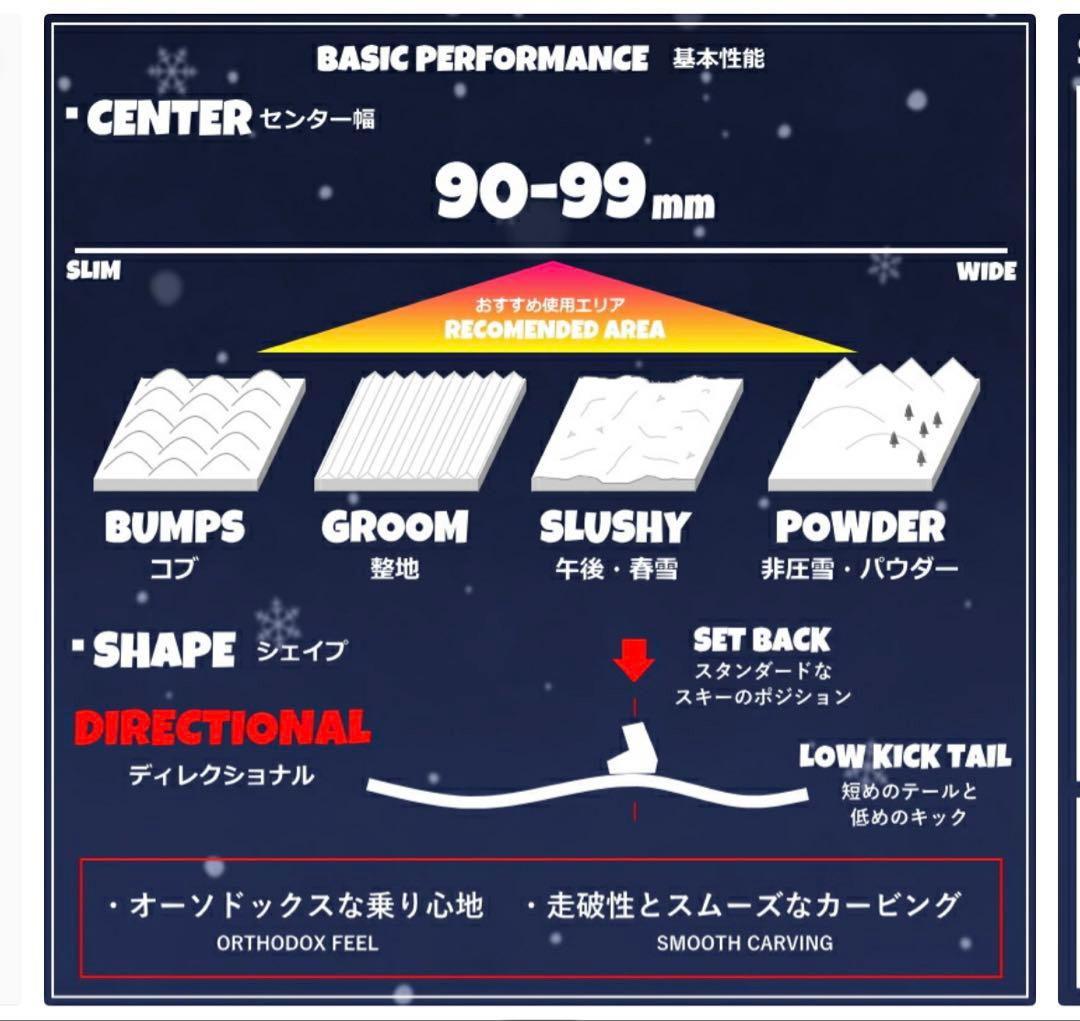 K2 MINDBENDER 90C 172cm/マインドベンダー　90C