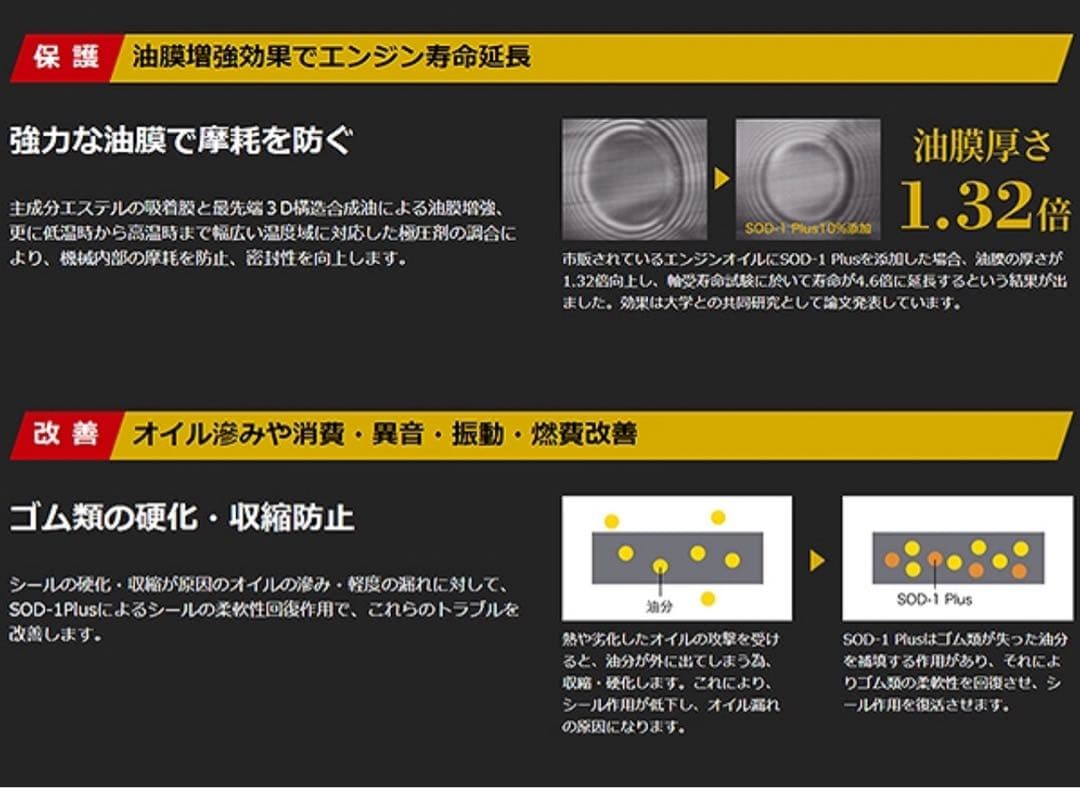 D1ケミカル SOD-1 Plus 4L エンジンオイル添加剤　送料無料！