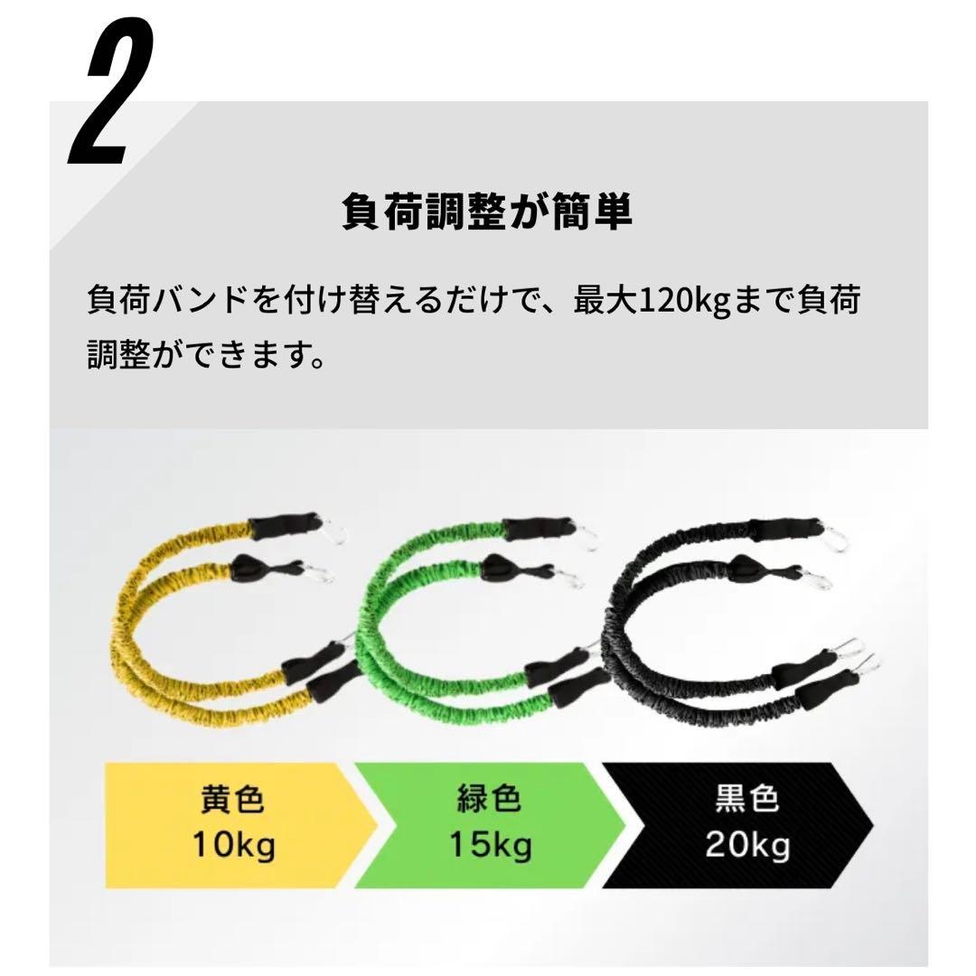 BODYBASE 基本パッケージ