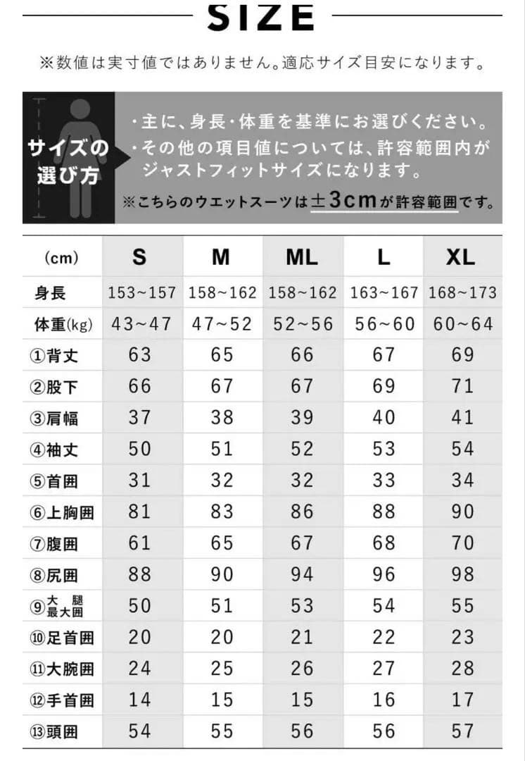 ハレイワホ　3ミリ　フルスーツ