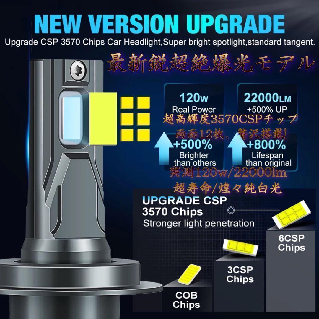 H11 LED 爆光 超高輝度 F4 ヘッドライト 120w フォグ 095