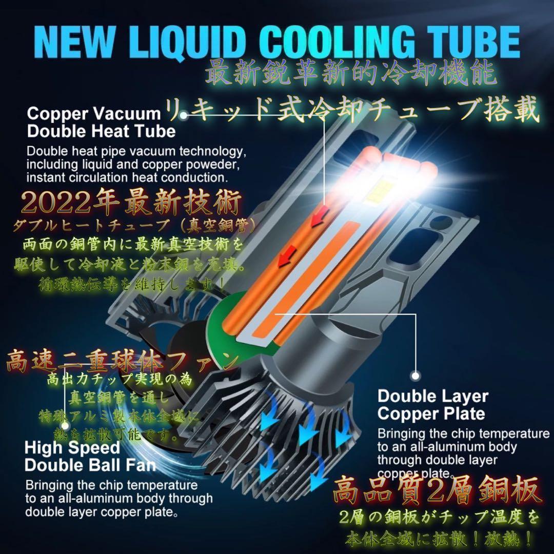 H11 LED 爆光 超高輝度 F4 ヘッドライト 120w フォグ 095