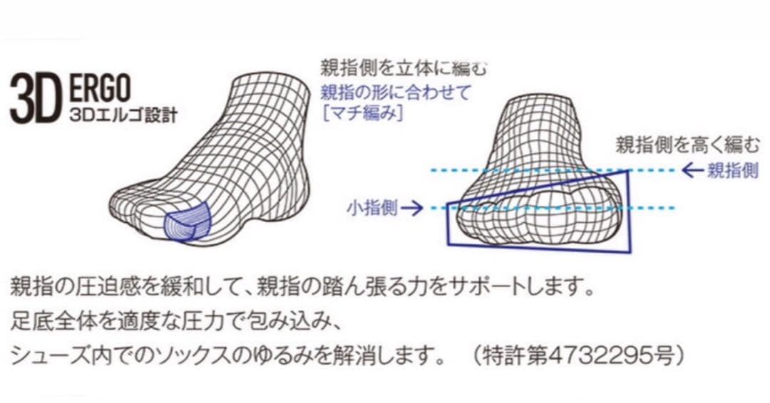 YONEX ハーフソックス３足セット 3Dエルゴ設計 25.0〜28.0 207