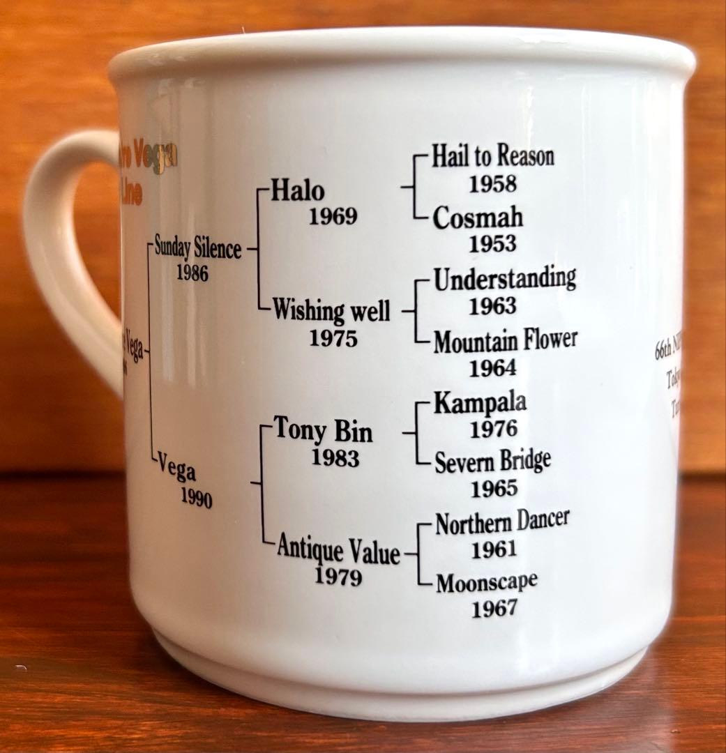 値下‼️【新品未使用】JRA 名馬　アドマイヤーベガ　マグカップ