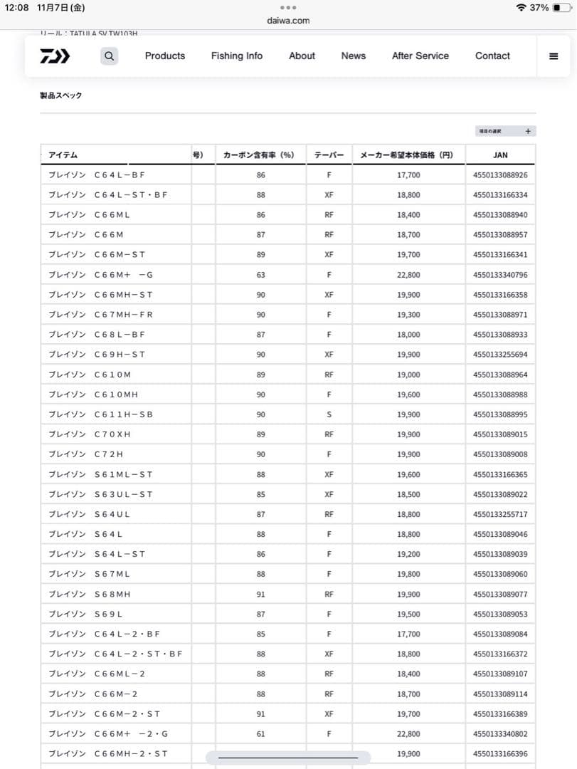 【DAIWA(ダイワ)】ブレイゾン C-64L-2•BF