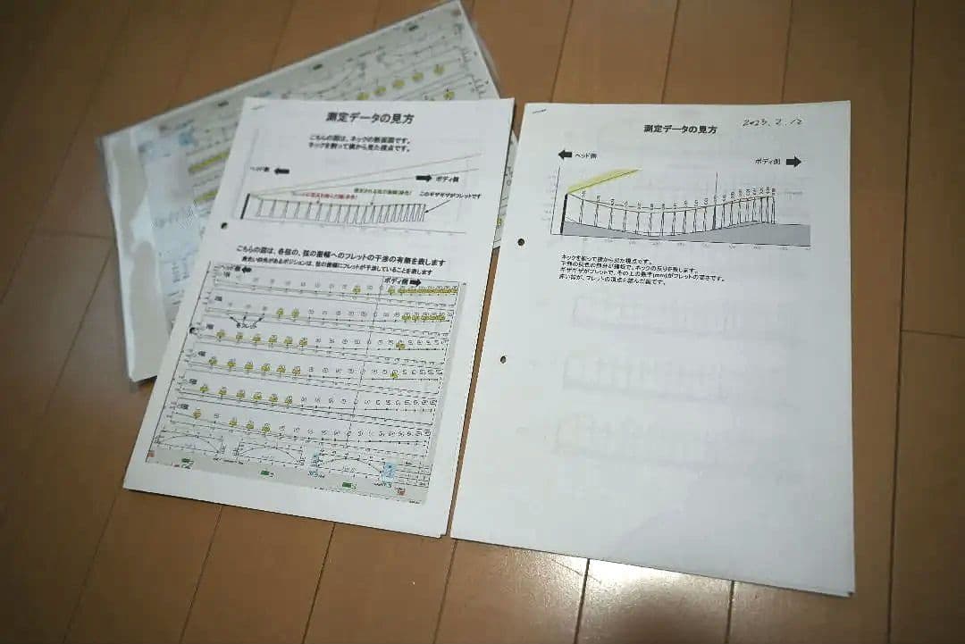 SLG200S TBL サイレントギター