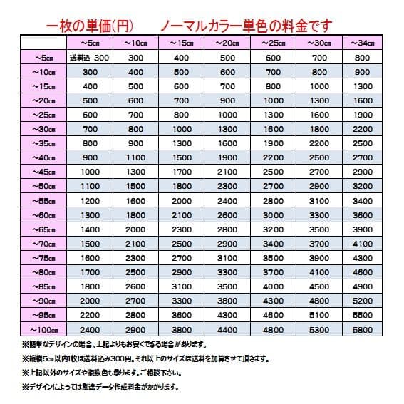 ガガ様　オーダーステッカー