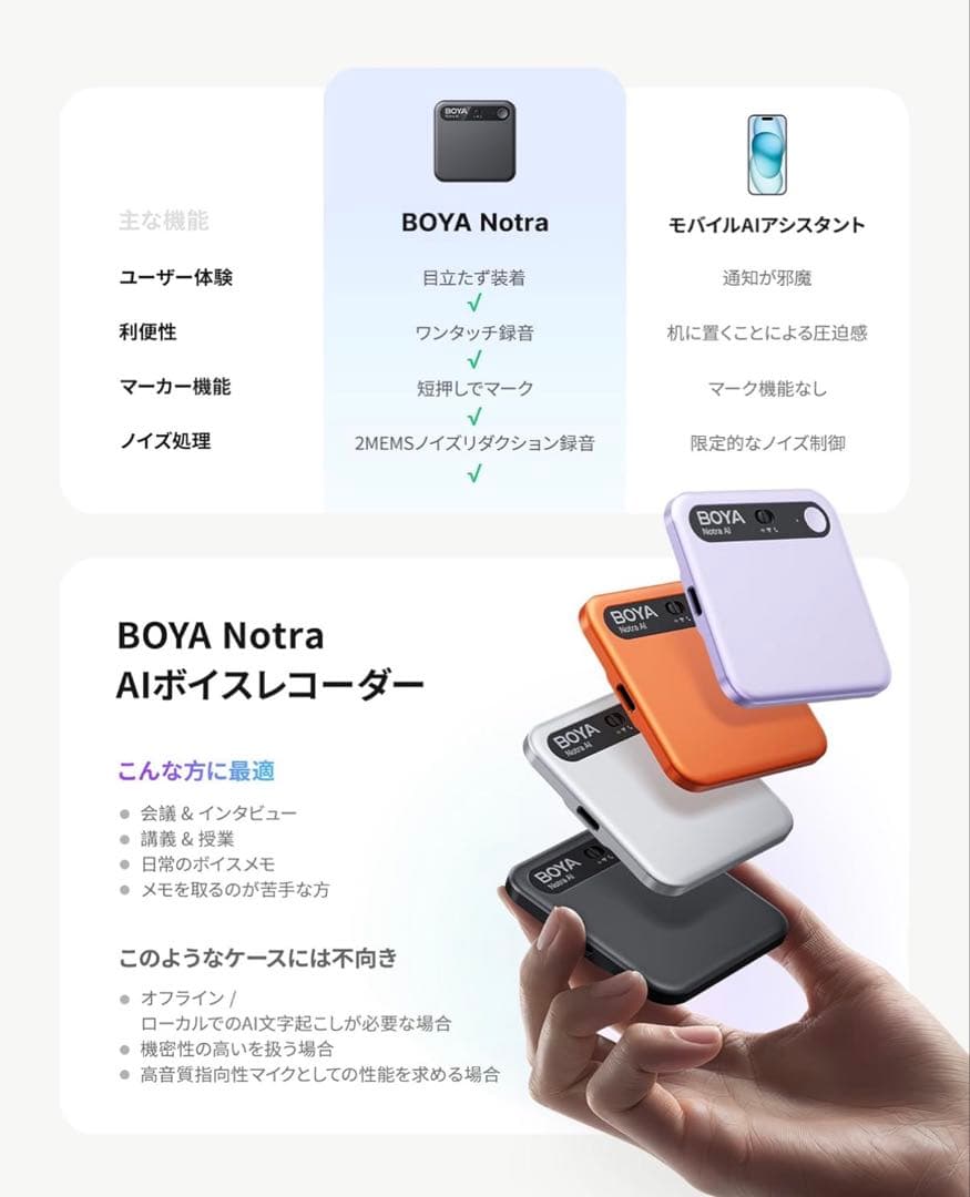 BOYA Notra AIボイスレコーダー 文字起こし ワンタッチ録音 ブラック