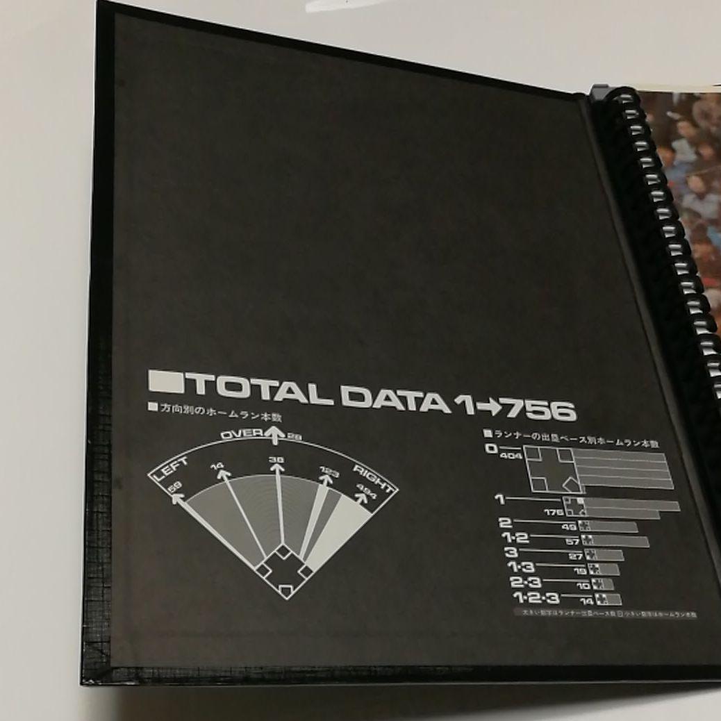 王貞治 756号記念ルーズリーフファイル（1977年発売）