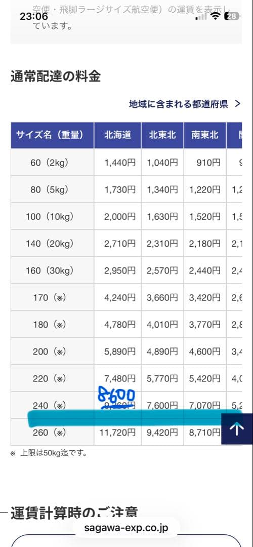 TOPEAK DUAL-TOUCH BIKE STAND バイク スタンド-美品