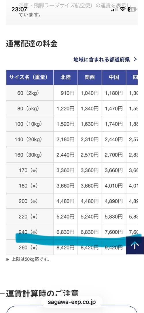 TOPEAK DUAL-TOUCH BIKE STAND バイク スタンド-美品