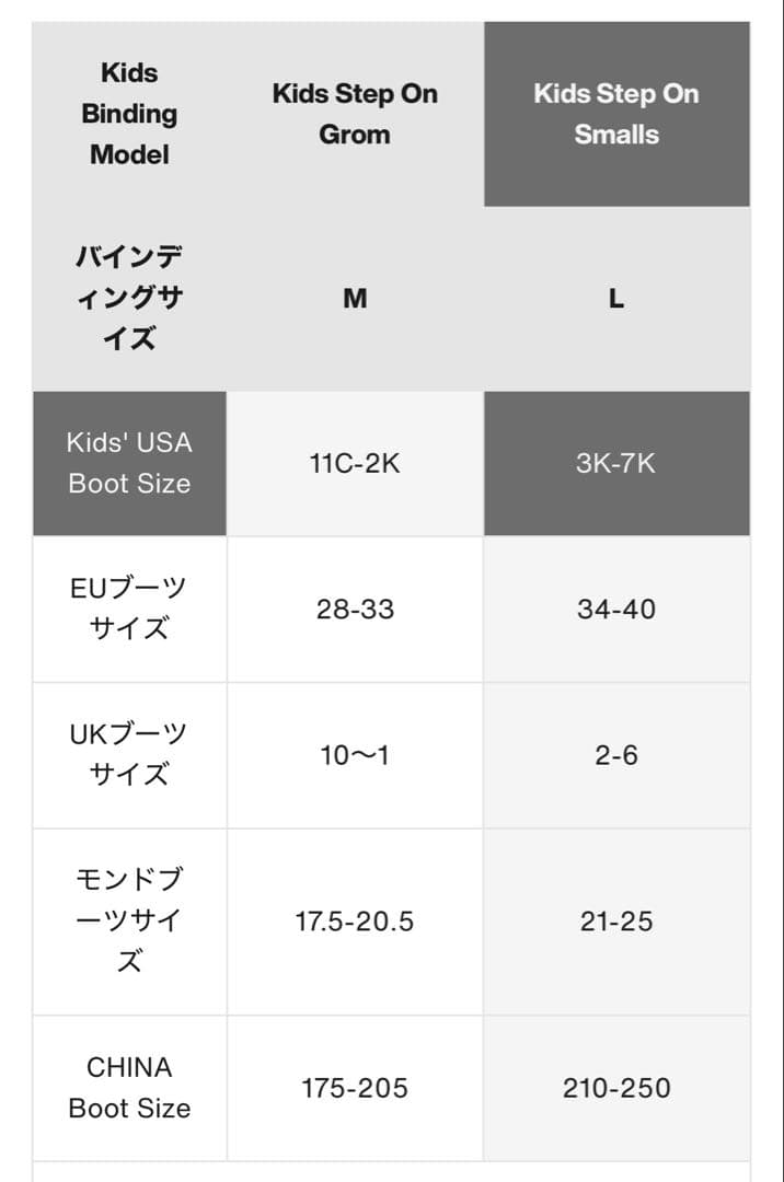 【美品】BURTON Step On® Smalls 6K キッズ L