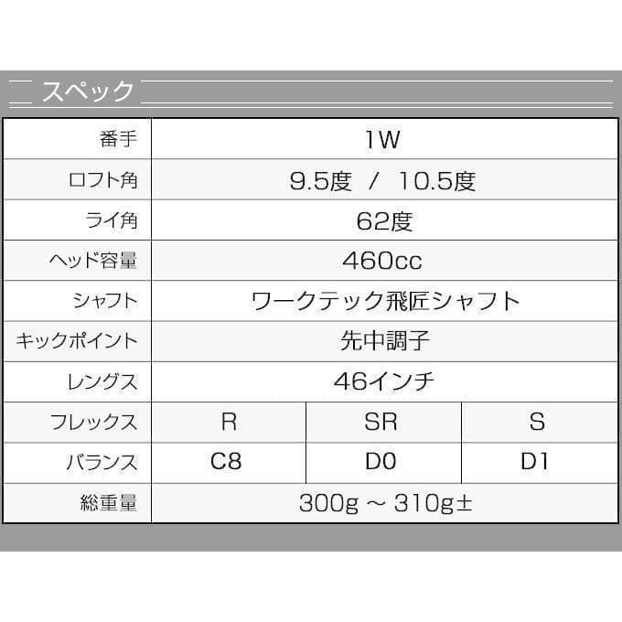 新品　ダイナミクスプレステージ　ワークテック飛匠シャフト 高反発ドライバー