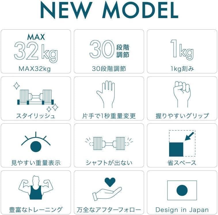 【送料込】ライシン ヘリックスミラー 32kg 1kg刻み 可変式ダンベル ②