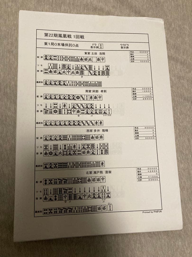 麻雀 [マニアック] 棋譜<第22期鳳凰戦> 日本プロ麻雀連盟員手帳