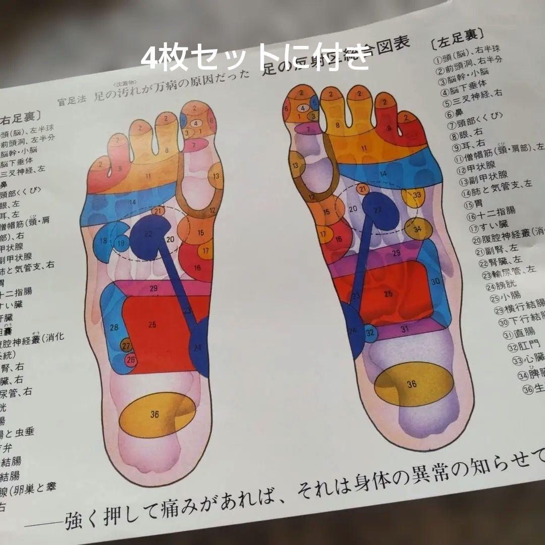 WALKMAT 官足法歩行板セット 4枚組 説明書付き