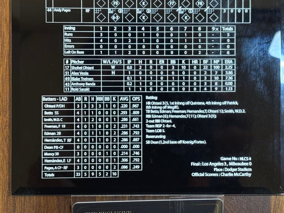⭐️ラスト⭐️期間限定価格⭐️大谷翔平 伝説の試合スコア記念プレート シリ一桁５／１７