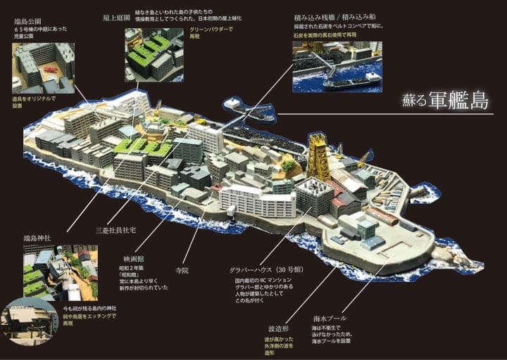 参考　蘇る軍艦島 軍艦島プラモ完成 ジオラマ