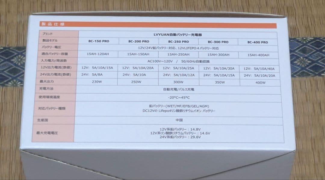 リョクエン全自動パルスバッテリー充電器 定格40A PSE取得BC-400PRO