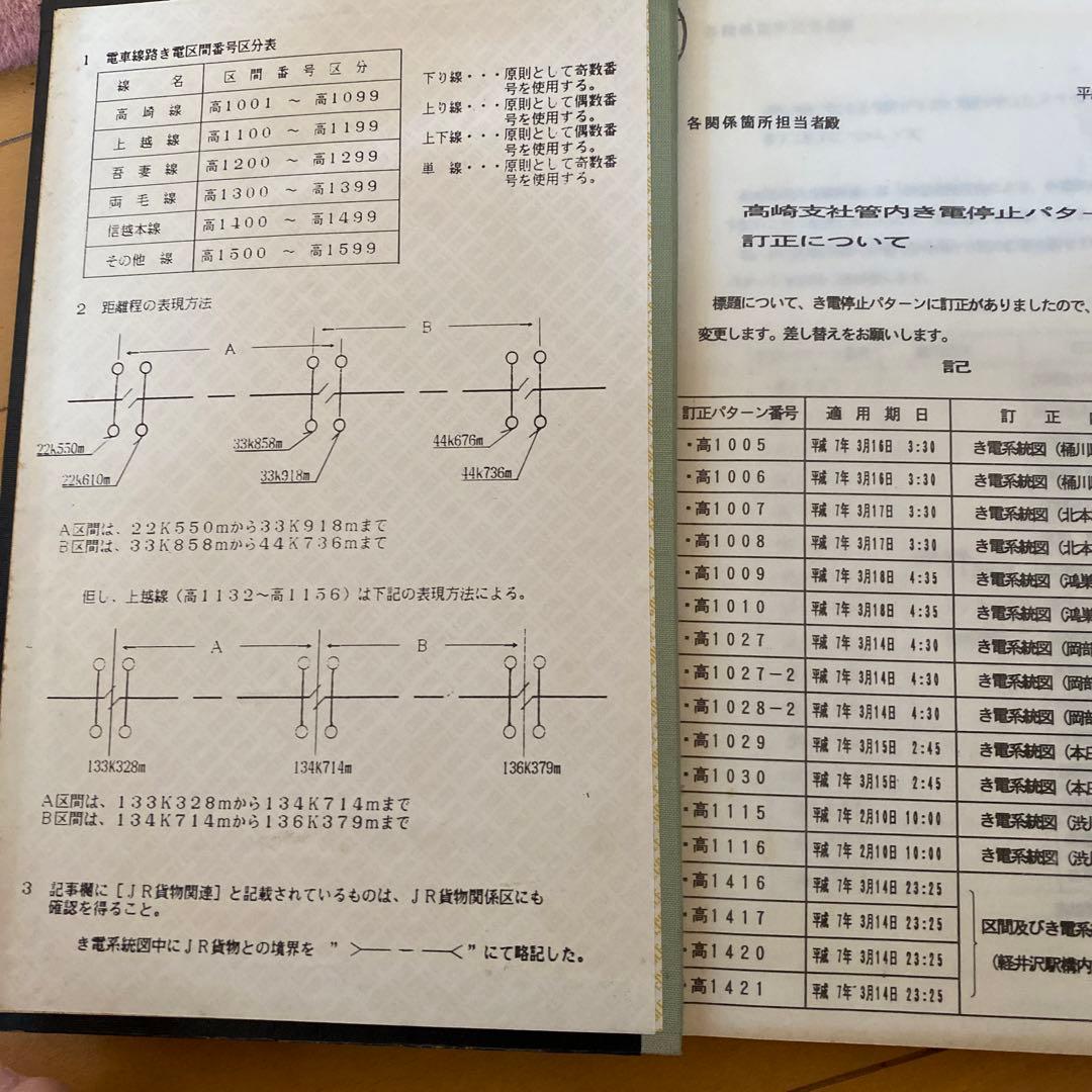 鉄道　高崎支社管内　き電停止区間