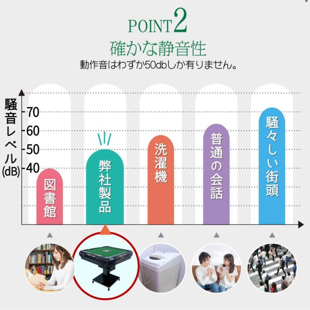 TSU130様　デジタル全自動麻雀ガラス　黒