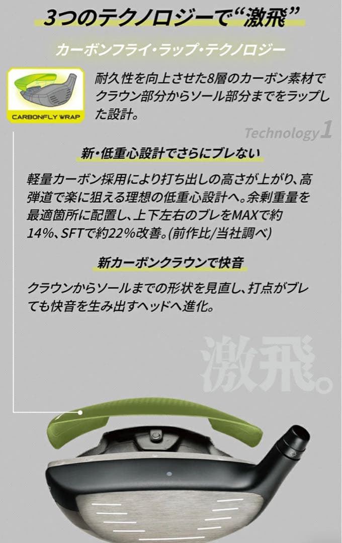 Newモデル・送料込・ピン G430 MAX NX HL35 FW 3W・15°