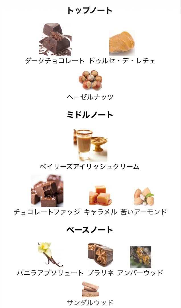 Navitus ナビタス　チョコレートクイーン　Chocolate Queen