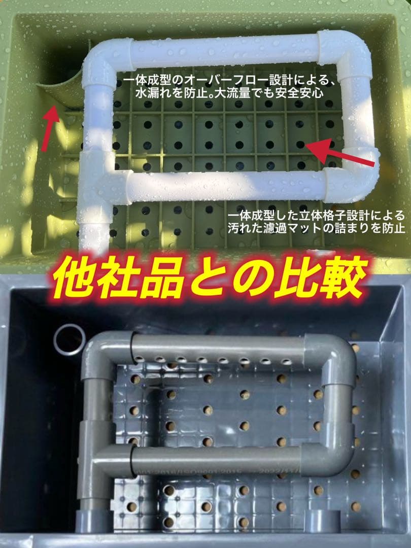 お任せ高性能濾過材2段付き　池水槽用万能フィルター外部式濾過器装置オーバーフロー
