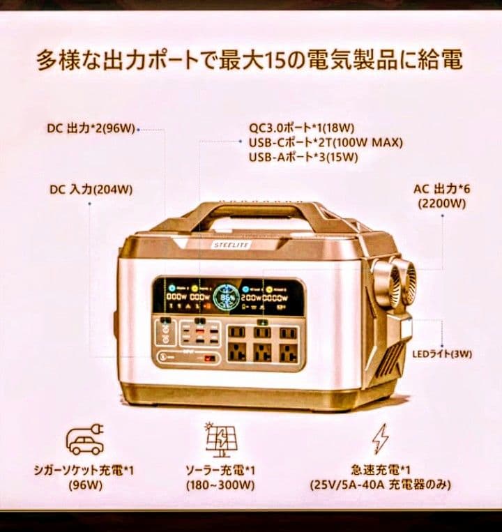 災害ポータブル電源 2200W 大容量 2220Wh/600000mAh 蓄電池