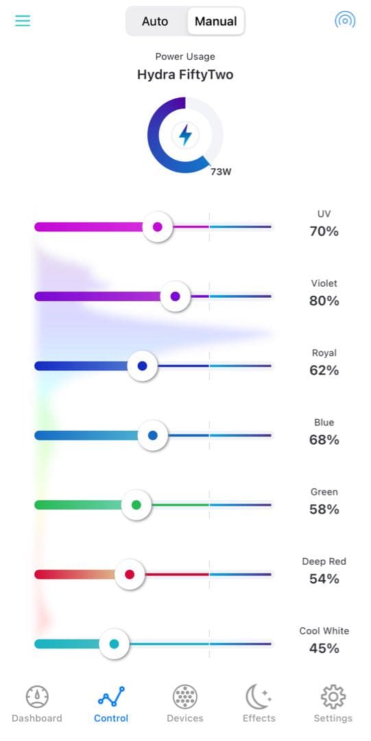 LEDライト AI Hydra ハイドラ52HD サンゴ