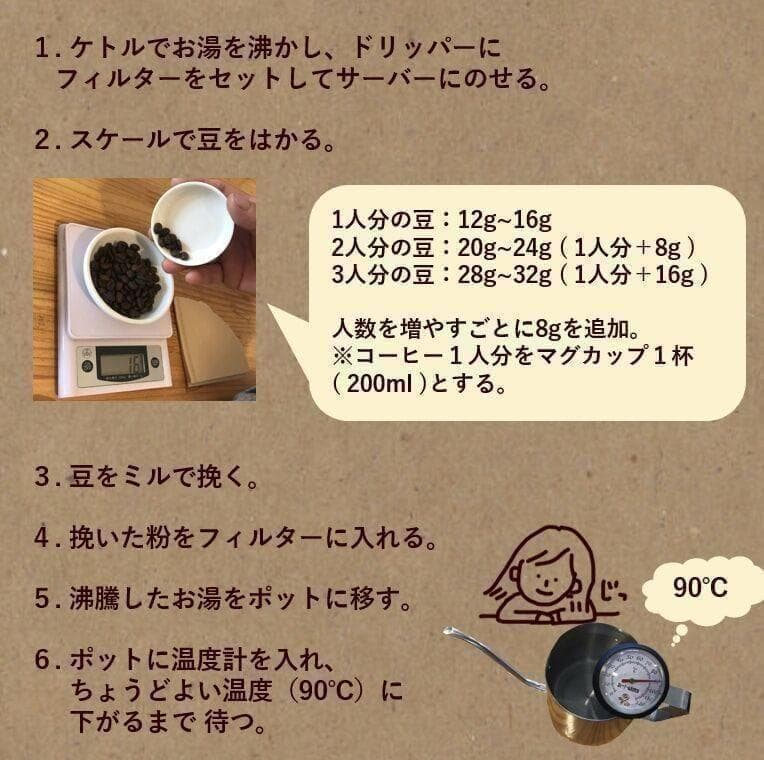 ☆オーガニックコーヒー アメリカン フェアトレード 1kg コーヒー豆 ネパール
