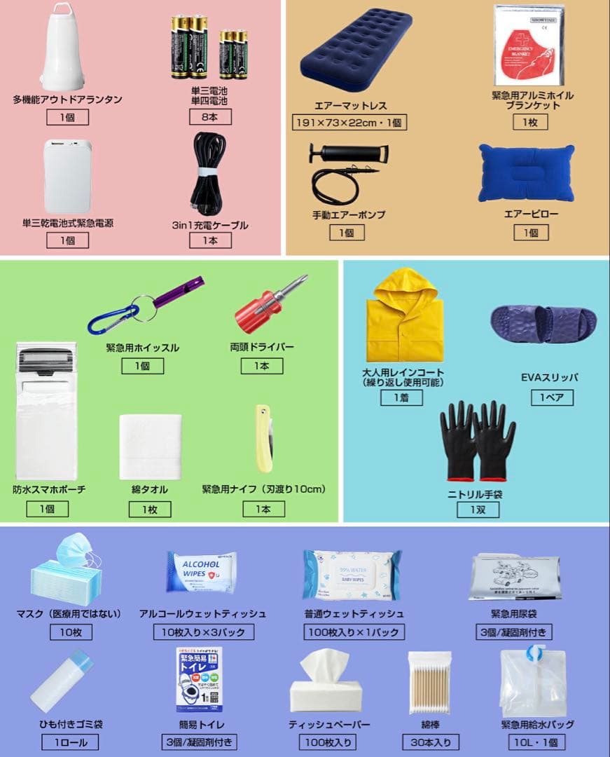 【新品】防災リュック 防災士監修 非常用持ち出しセット 47点セット 1人用