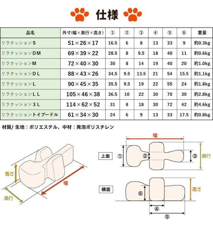 One Aid　リラクッション　トイプードル用