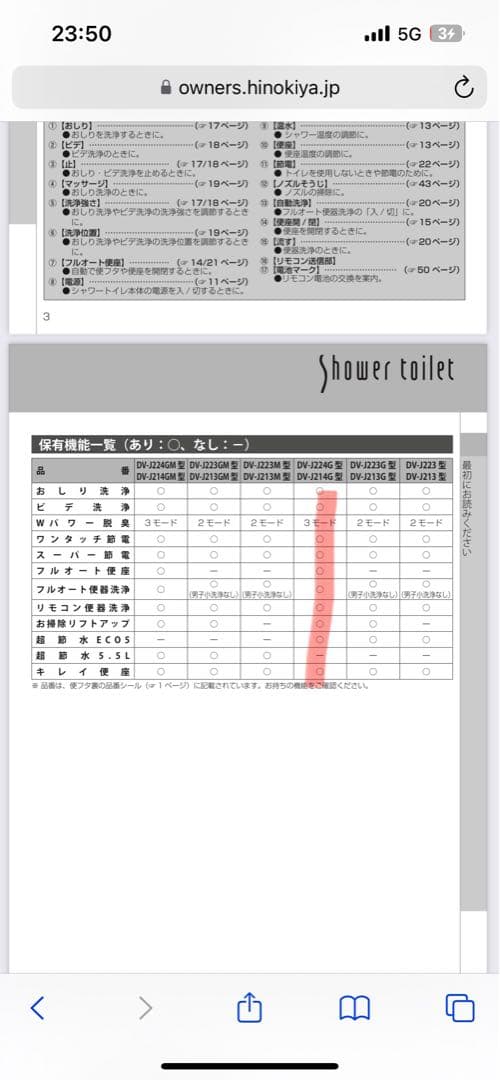 新品　LIXIL DV-J224G タンクレスシャワートイレ機能部 BW1