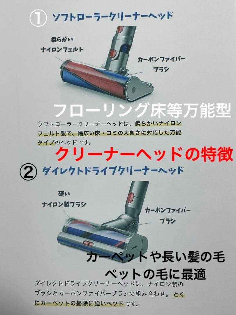 ダイソン③SV14V11純正スタンド新品パイプ ヘッド選択補強トリガーフルパーツ