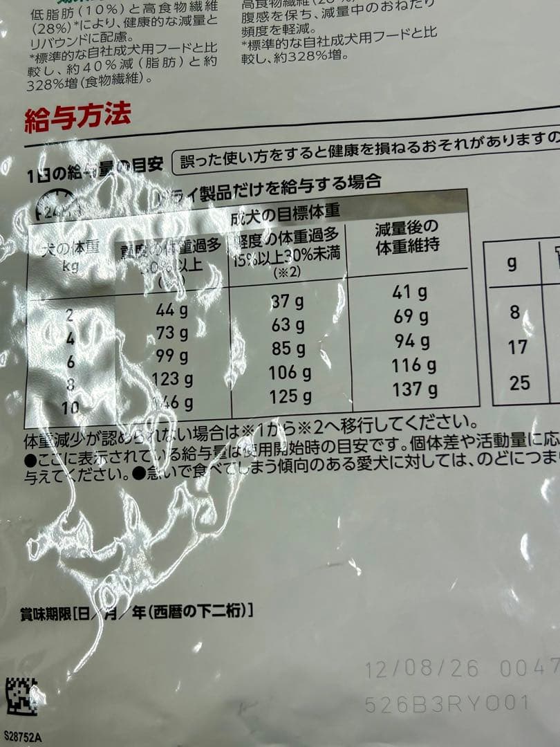 サトさん専用 ロイヤルカナン 満腹感サポート＋CLT 小型犬用S 3kg 1袋