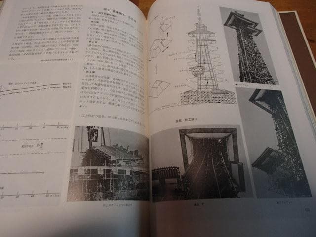 【EXPO'70の建築―パビリオン・基幹施設の計画と工法 】工業調査会