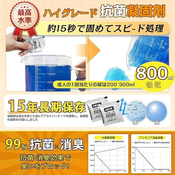 簡易トイレ 100回分×4セット 災害用 非常用トイレ 消臭抗菌 日本防災士監修