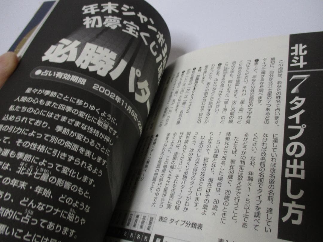 ジャンボ宝くじ必勝咒占術