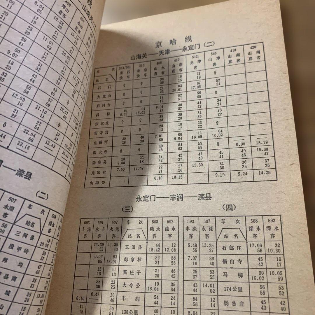 【貴重鉄道本】北京火車時刻表 1981年10月11日