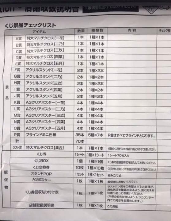 きゃらっとくじ 五等分の花嫁 1ロット　一番くじ　グッズ