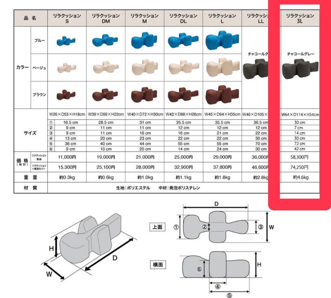 美品　リラクッション 3L 専用カバー付き 大型犬　介護　誤飲 床ずれ