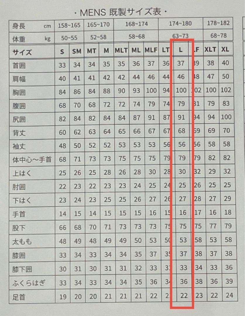 サーフィンウエットスーツ