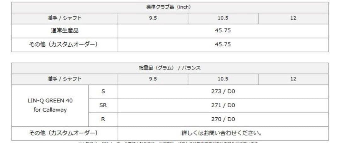 新品未使用　キャロウェイ ドライバーシャフト　リンク グリーン 40 LIN-Q